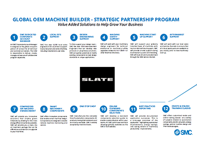 OEM Tooling Supplier Partnership